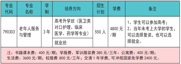 益陽樂康護理職業(yè)技術(shù)學校專業(yè)